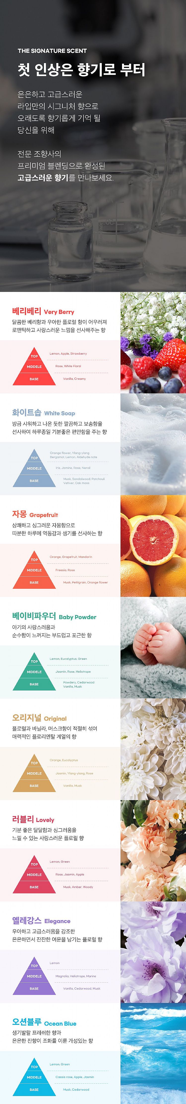 護髮乳 頭髮護理 護髮油 頭髮護理 免洗 頭髮護理