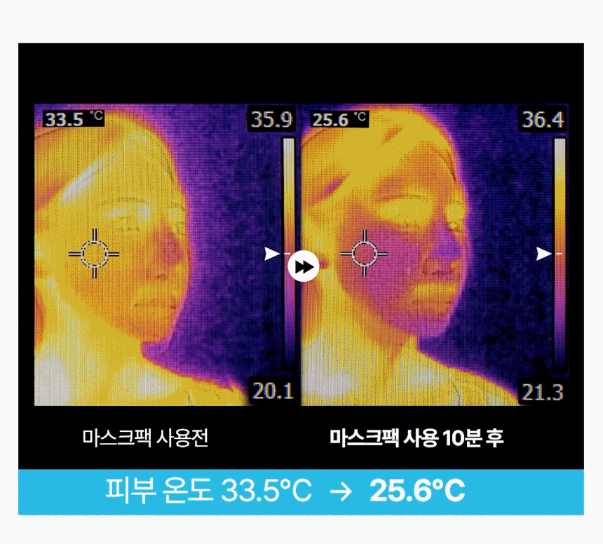 臉部保養 保濕 面膜 臉部保養 韓國 臉部保養