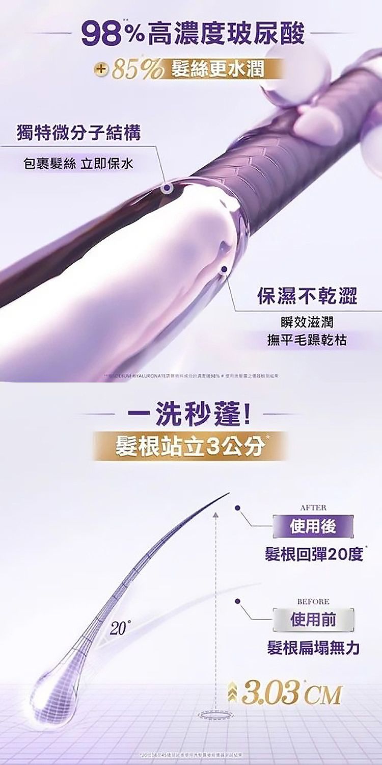 20250923154526794_750_0_80.jpg 保濕 護髮素 保濕 去油 蓬鬆 去油